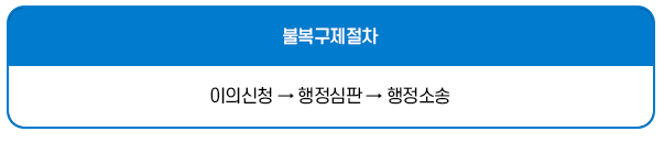 공개여부결정 이미지